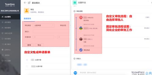 crm销售系统干什么用的 销售crm系统的主要功能和作用