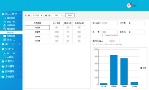 低代码案例 对接tts电脑语音服务,定制开发口腔门诊his管理系统