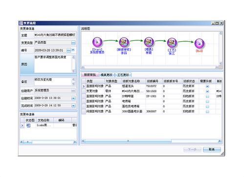 erp管理系统在机械加工行业中的应用 顺景软件